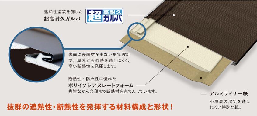 断熱材一体成型 アイジールーフカタログより