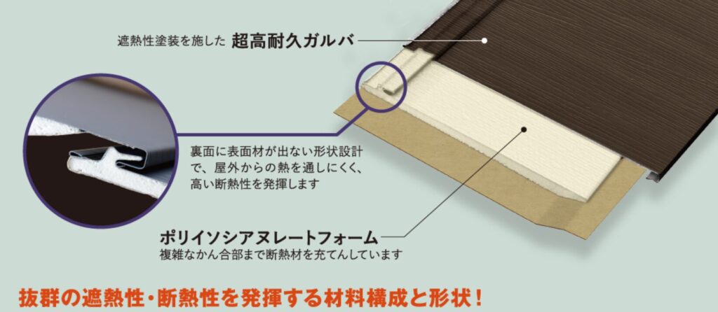 スーパーガルテクト