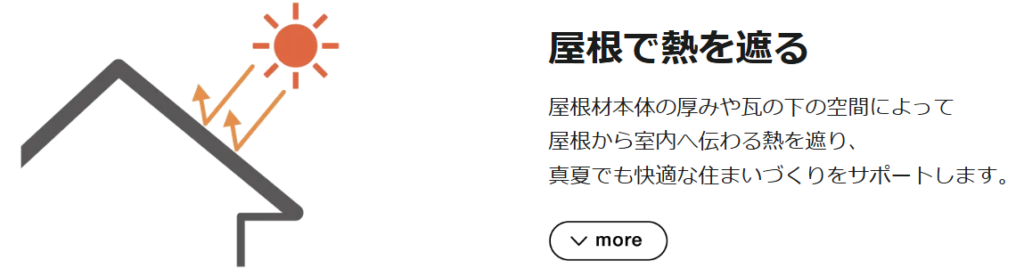 ROOGA屋根で熱を遮る