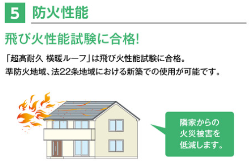 横暖ルーフαS 防火性能