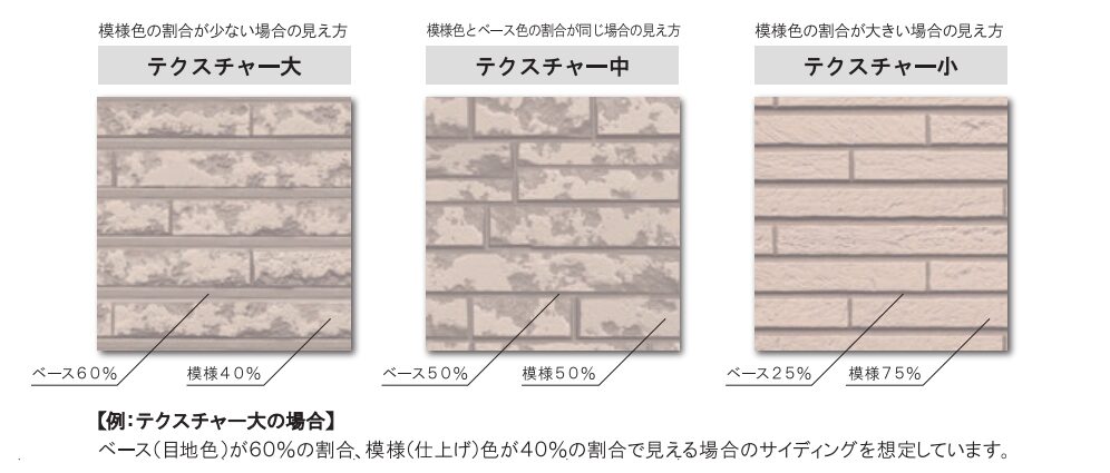 TASAI工法 見え方の違い